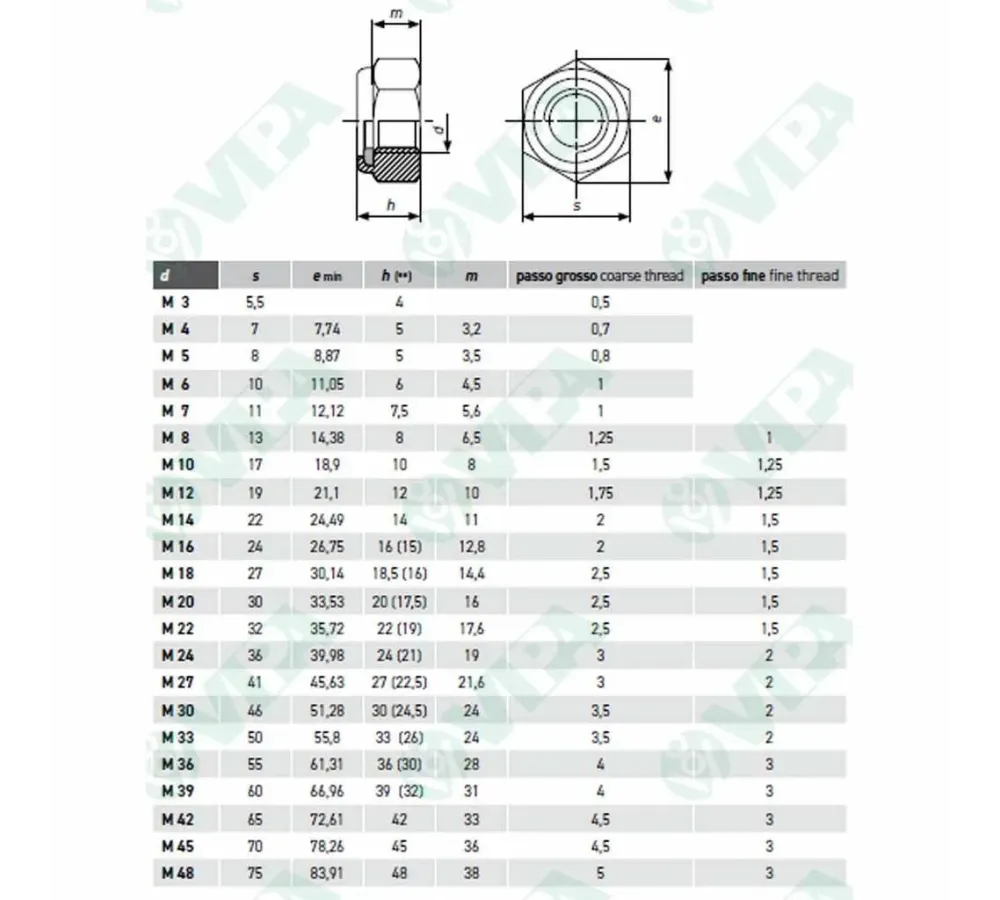 TUERCA DIN 985 8 M-16 ZN