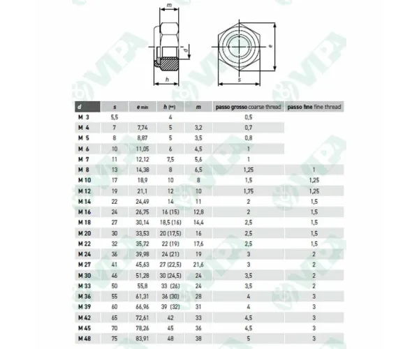 TUERCA DIN 985 8 M-16 ZN