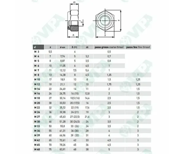 TUERCA DIN 985 8 M12 ZN