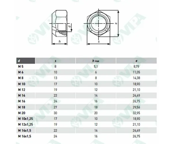 TUERCA 980 C8 M16 ZN