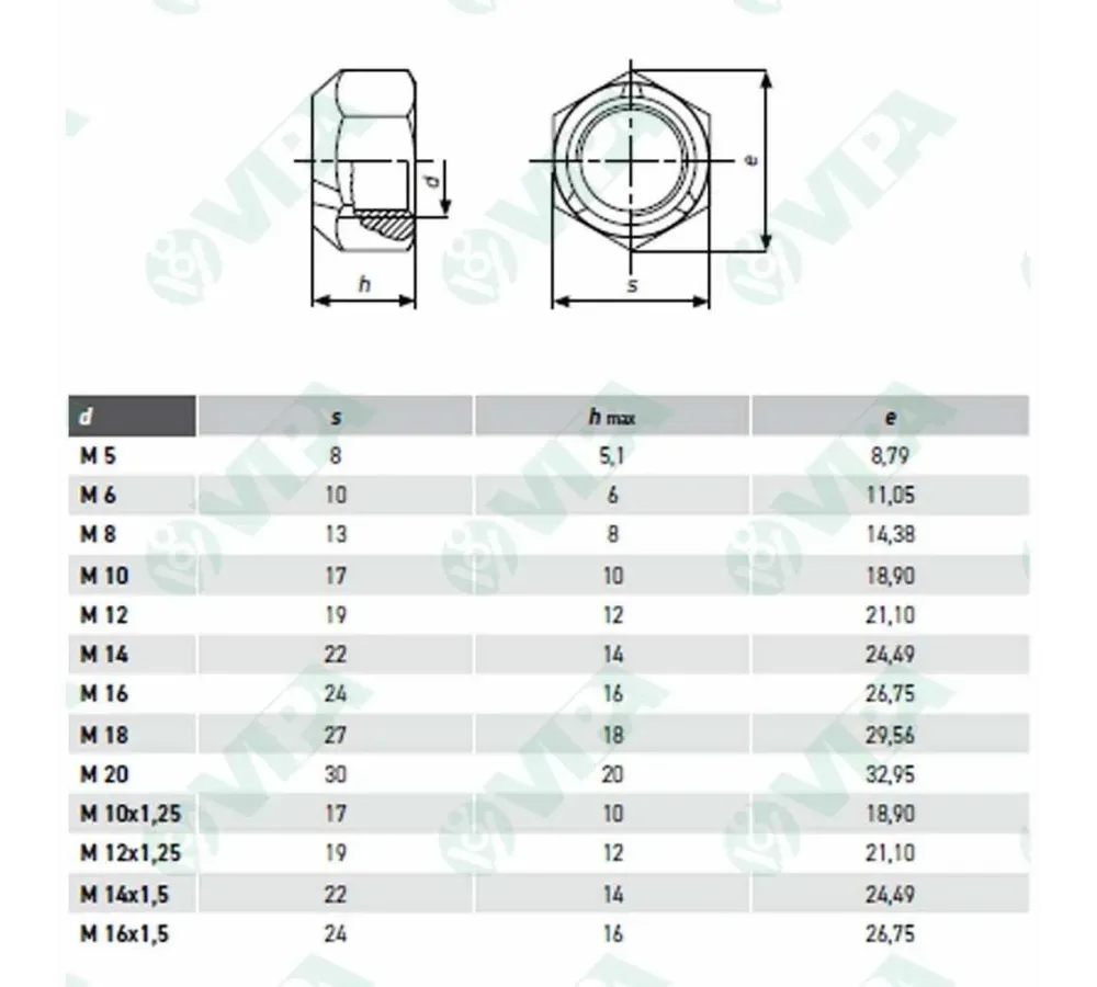 TUERCA 980 C8 M8 ZN 2